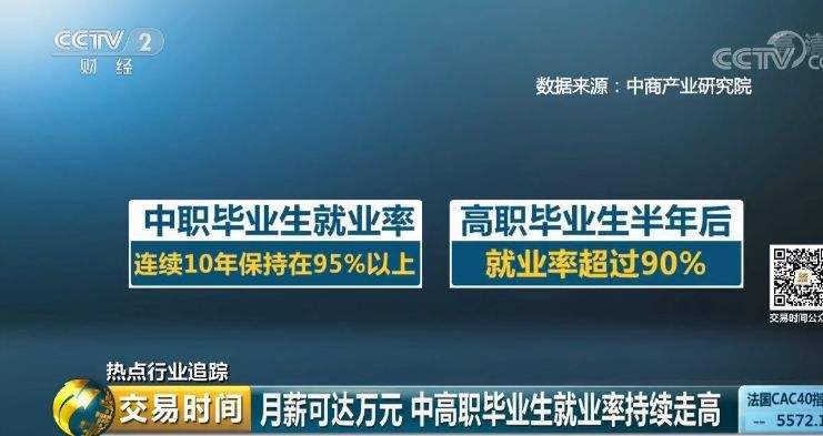 四川科创技工学校办学优势之就业优势